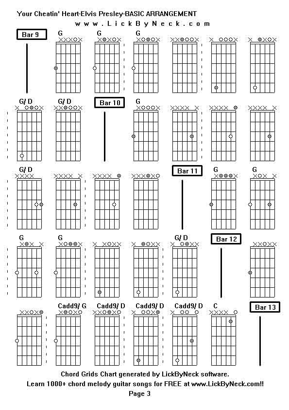 Chord Grids Chart of chord melody fingerstyle guitar song-Your Cheatin' Heart-Elvis Presley-BASIC ARRANGEMENT,generated by LickByNeck software.